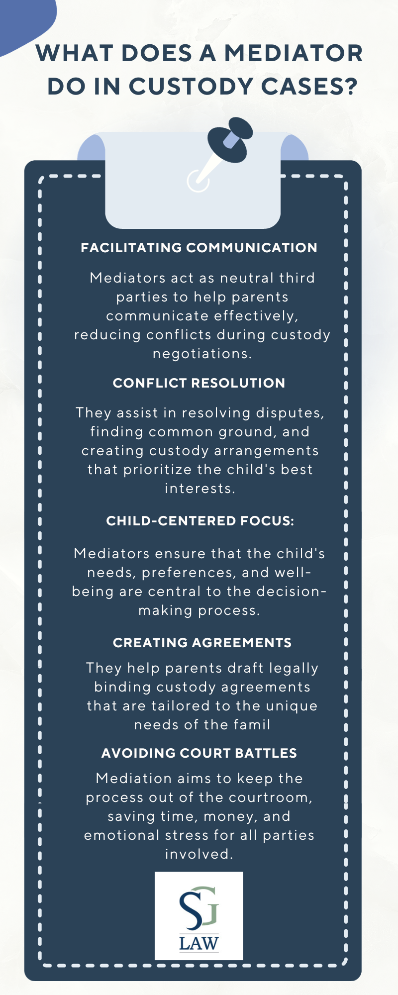 infographic showing a mediator's role in custody cases
