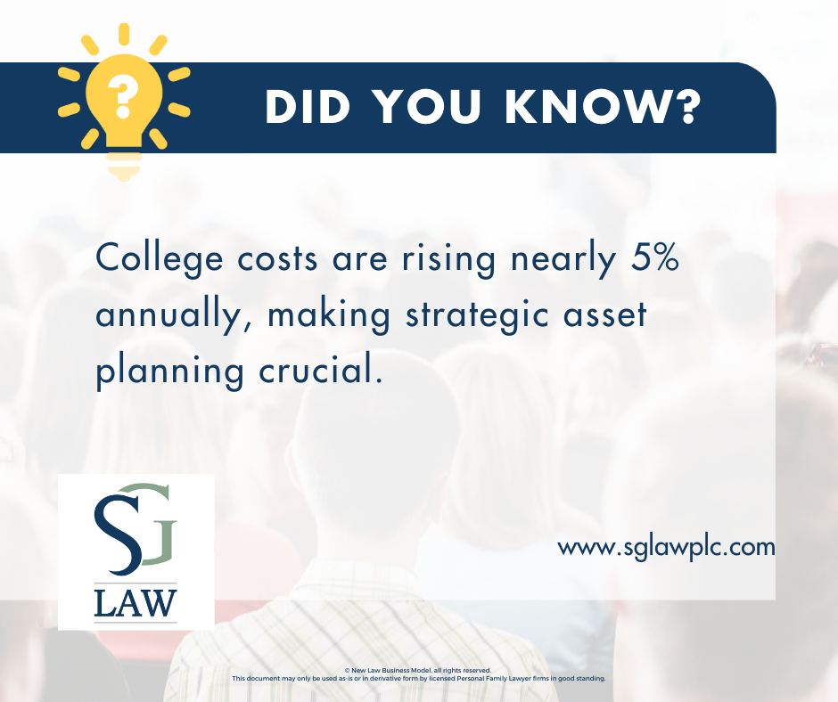 Estate Planning Meets FAFSA: Smart Strategies for Asset Ownership Estate planning and FAFSA