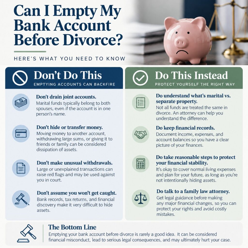 Can I Empty My Bank Account Before Divorce? Understanding the Legal Implications can I empty my bank account infographic